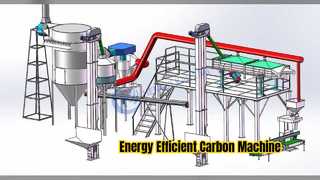 ถ่านกัมมันต์ประหยัดพลังงาน