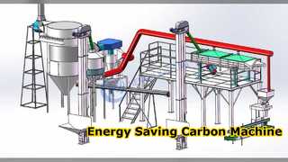 ถ่านกัมมันต์ประหยัดพลังงาน